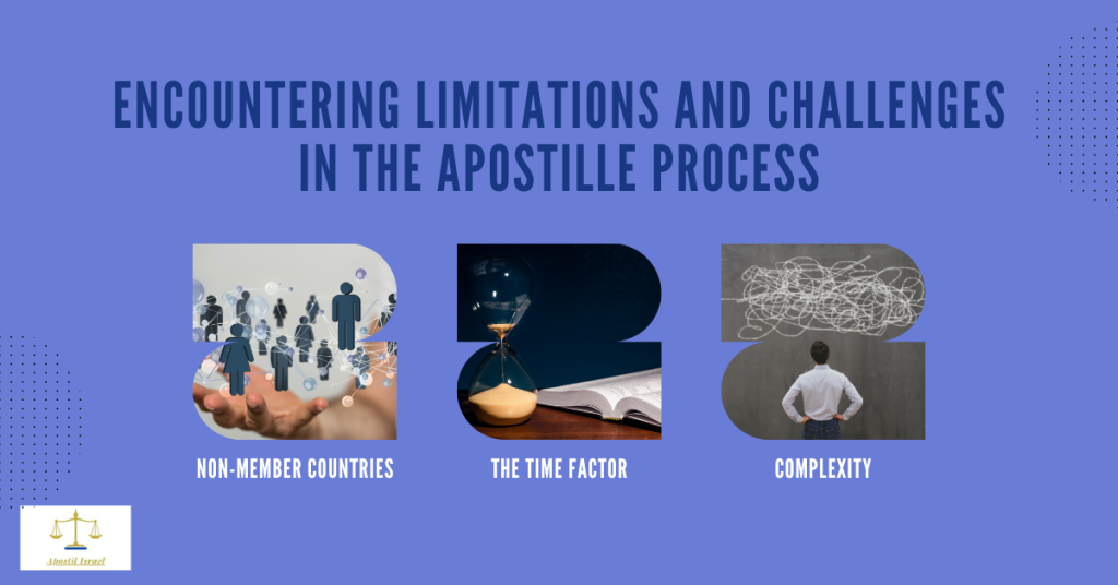 Encountering Limitations and Challenges in the Apostille Process